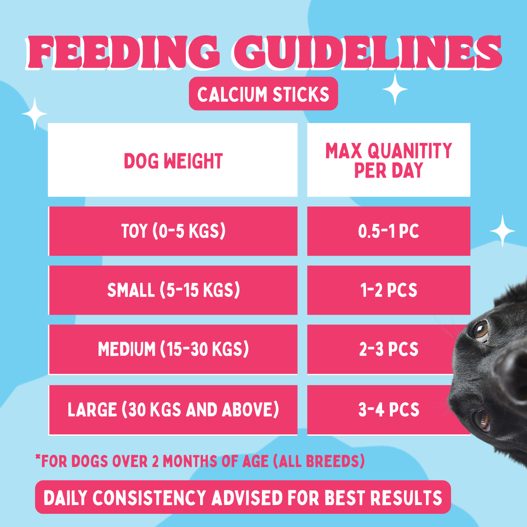 Feeding guidelines for calcium sticks on a blue background with a dog's head.