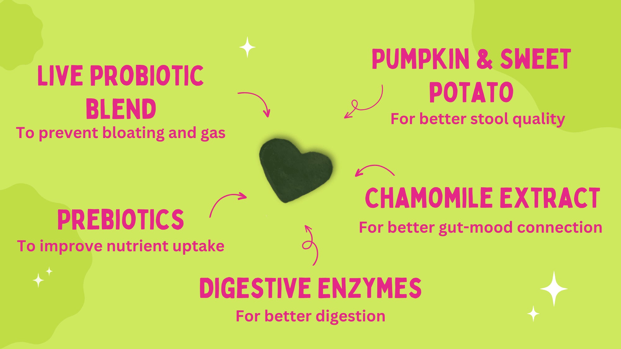 Product label with health benefits on a green background