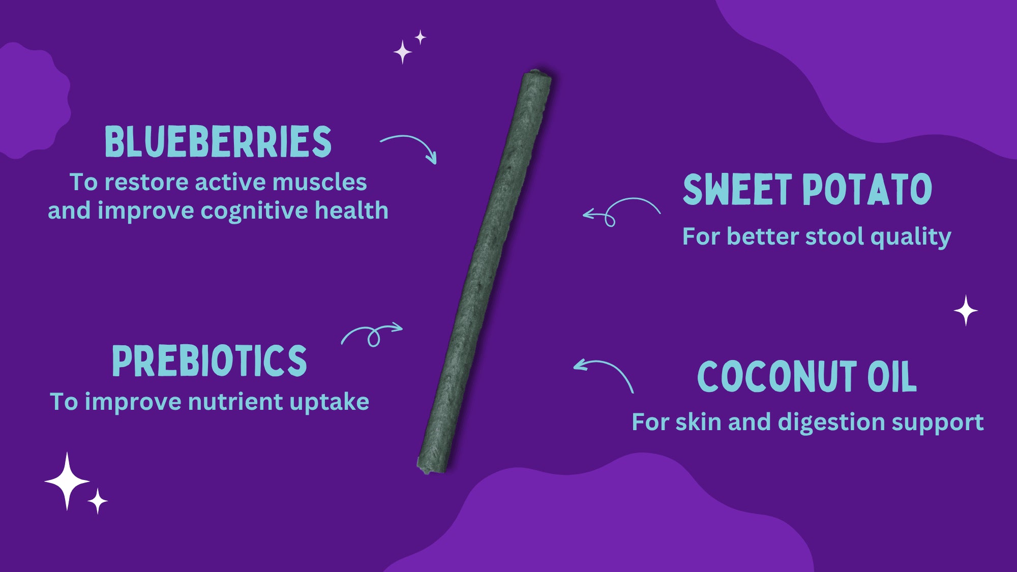 Nutritional benefits of blueberries, sweet potato, prebiotics, and coconut oil on a purple background.