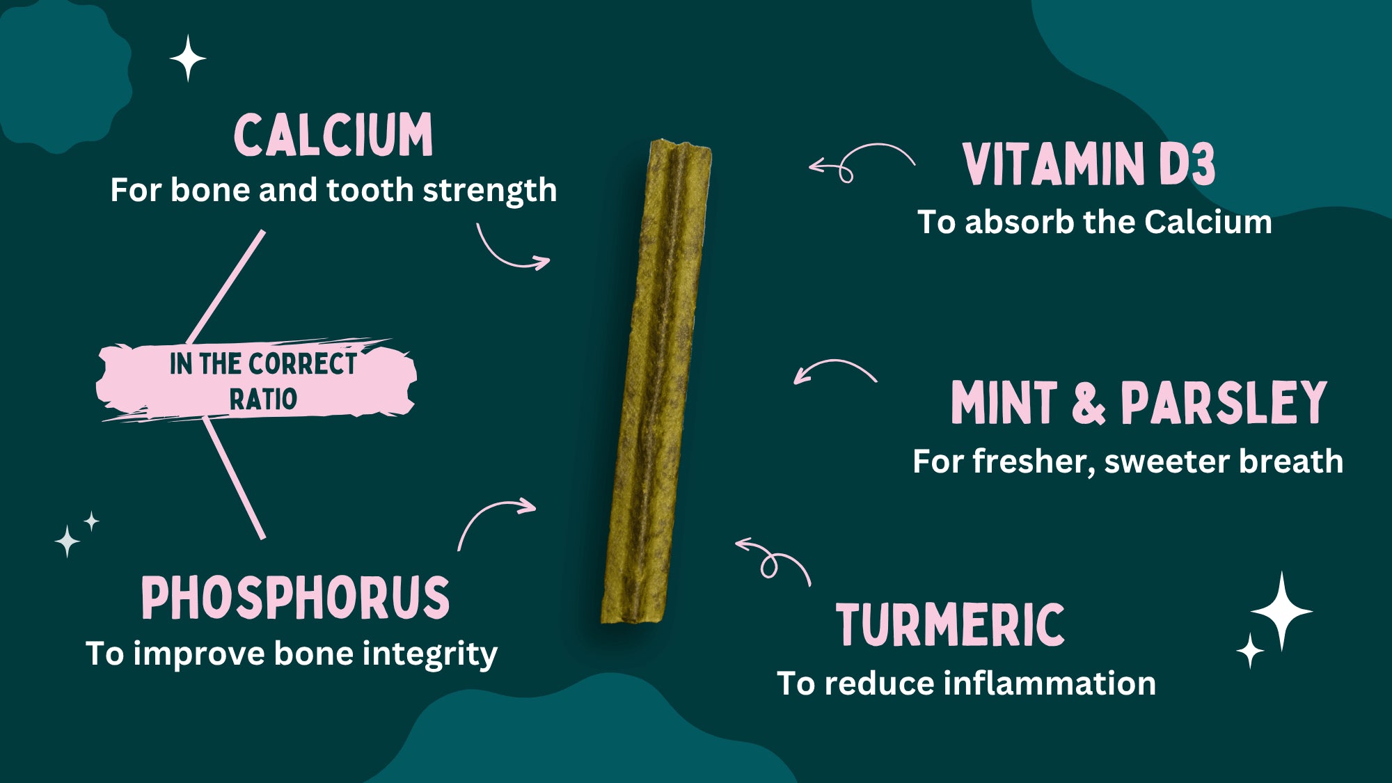 Product with labeled benefits including calcium, vitamin D3, mint, parsley, turmeric on a dark blue background.