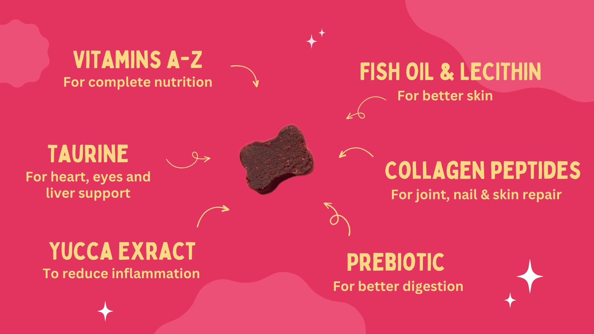 Supplemental health product with listed ingredients on a pink background